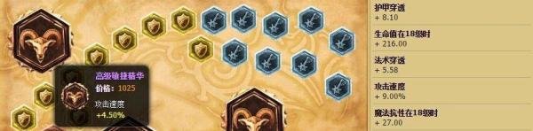 英雄联盟lol石头人天赋加点图|上单石头人符文