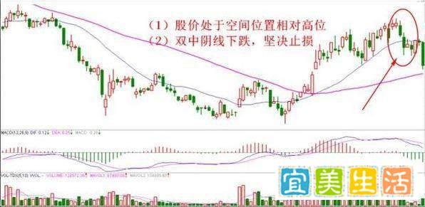 上海一位炒股奇才,仅仅靠这六招,短短两年从5w变成目前500w!必须看三遍以上!