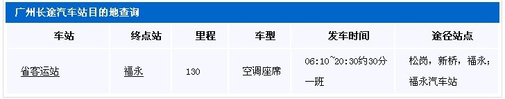白云机场到深圳宝安区福永的下十围怎么走?快一点、第一次去~谢谢了