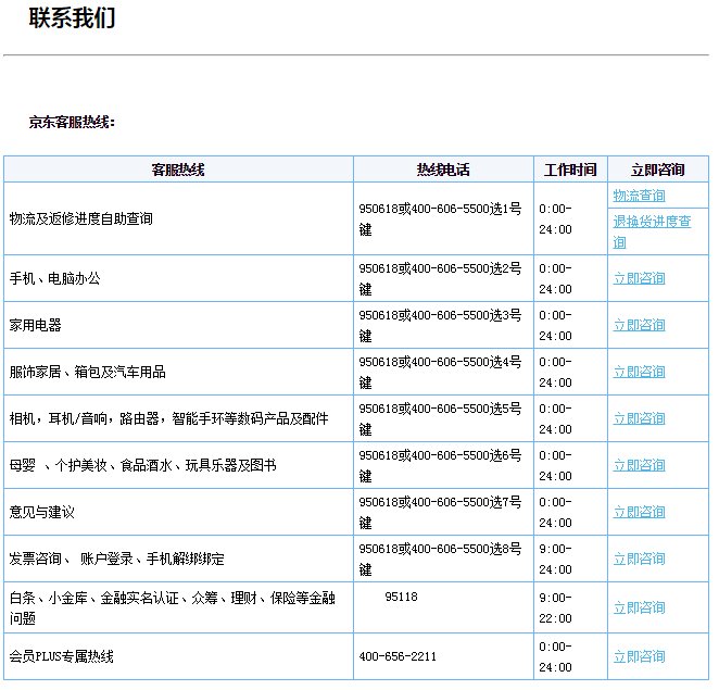 京东的人工服务电话是多少？