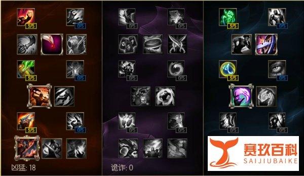 【lol亚索中单】s6疾风剑豪中单符文天赋图