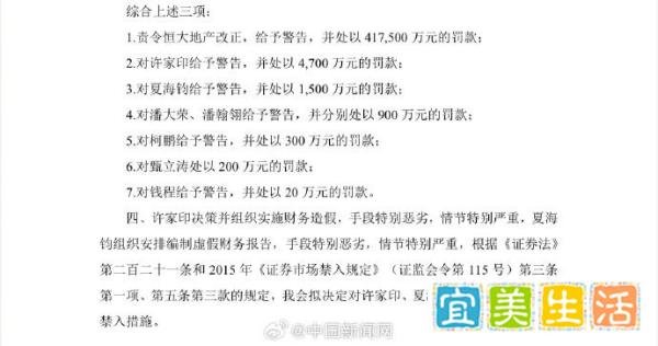 【证监会：#许家印决策并组织实施财务造假#，手段特别恶劣，情节特别严重】