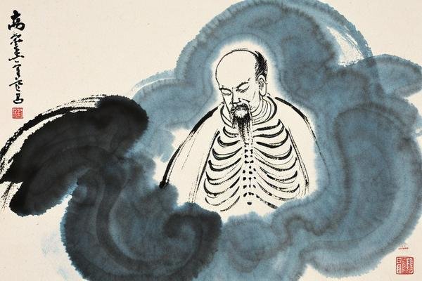 道教中的尸神住在人体的哪个部位?