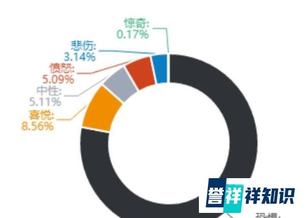 沈阳居民楼大火舆论:“生命通道”不容堵塞
