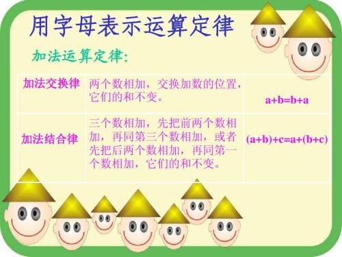 用字母表示所有的运算定律