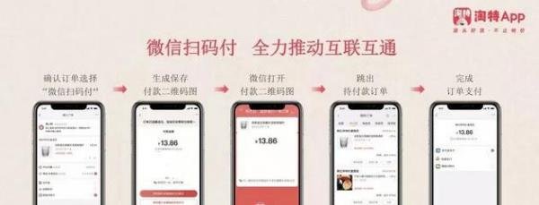 淘宝购物车有望直接分享到微信 这是咋情况？