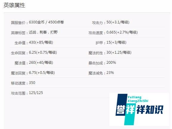 英雄联盟虚空掠夺者卡兹克玩法（攻略）