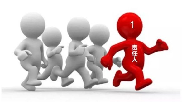 负责的近义词是什么