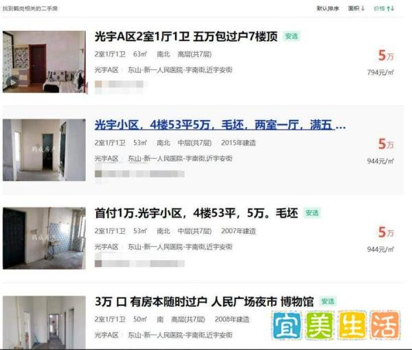 某游戏微博抽奖送89平米房？鹤岗中介：5万元确实能买到，但选择范围小