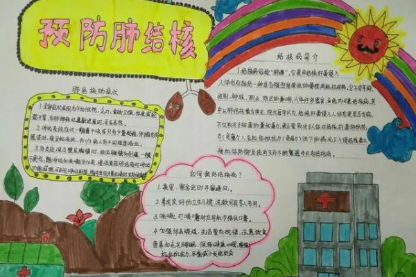 防治结核手抄报内容