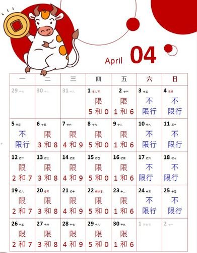 唐山限号2022年时间表3月份，唐山限号2021年2月最新限号