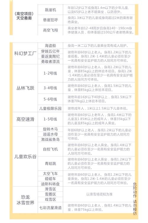 番禺利泰瀑布蹦极多少钱一次，广州番禺蹦极