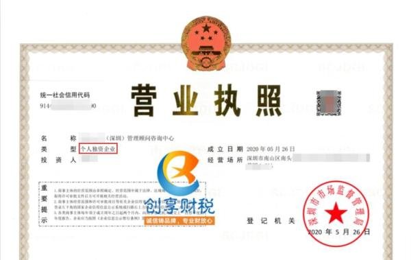 科普：一人有限公司和个人独资企业的区别，四张图让您看明白