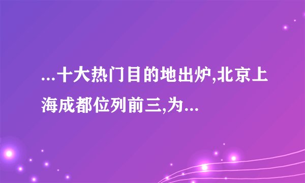 ...十大热门目的地出炉,北京上海成都位列前三,为何热门旅