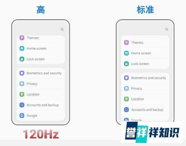 iPhone13和iPhone 13Pro哪款更值得购买？