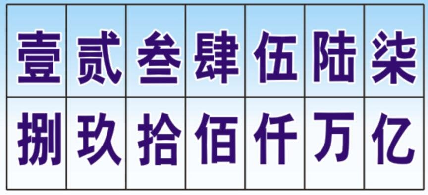 123读作什么?