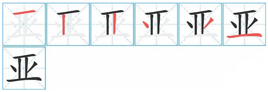 亚洲的亚怎么写？