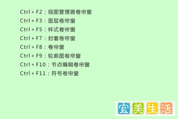 CorelDRAW X4常用快捷键大全