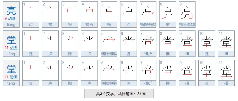 什么是亮堂堂？
