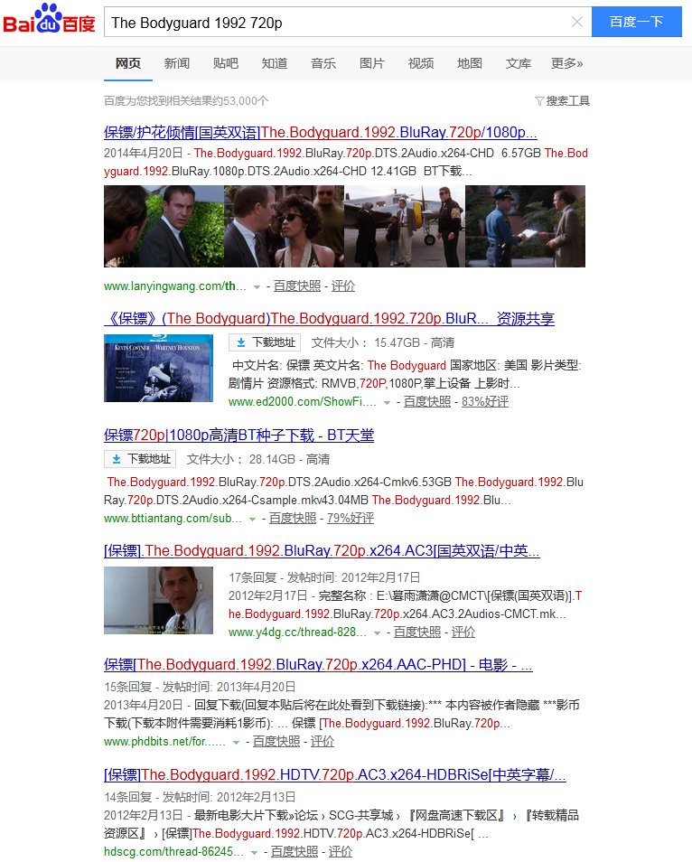 求惠特尼.休斯顿主演的美国经典电影《保镖》