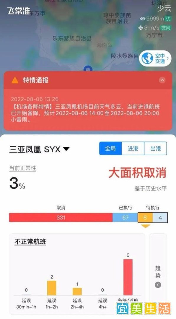 三亚：8万游客滞留，所有航班要求取消