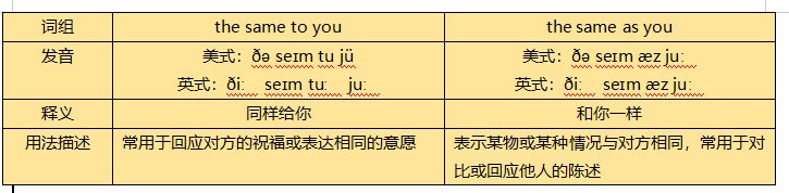 The same to you和the same as you有什么区别呢？