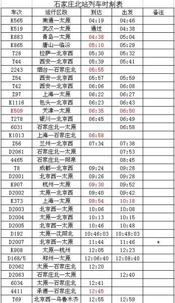 北京到赤峰火车站列车时刻表