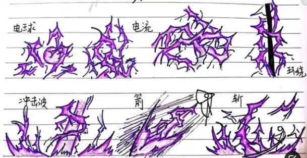 火柴人技能怎么画好看?