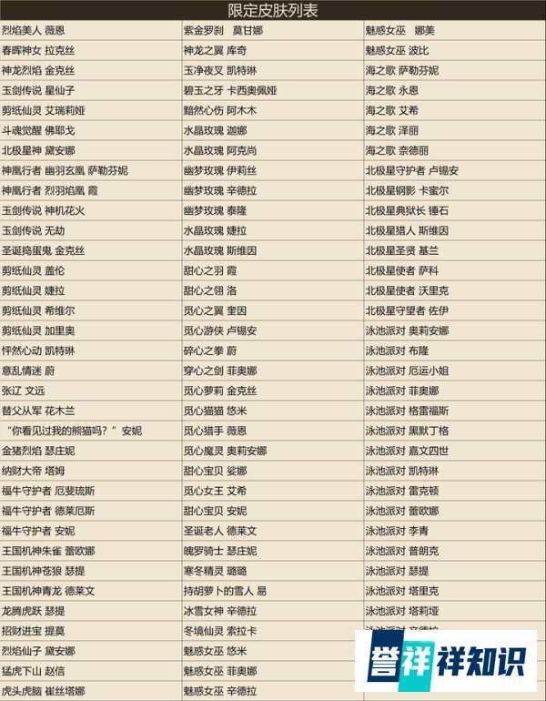 英雄皮肤新春全场半价及限定皮肤限时销售即将开启!