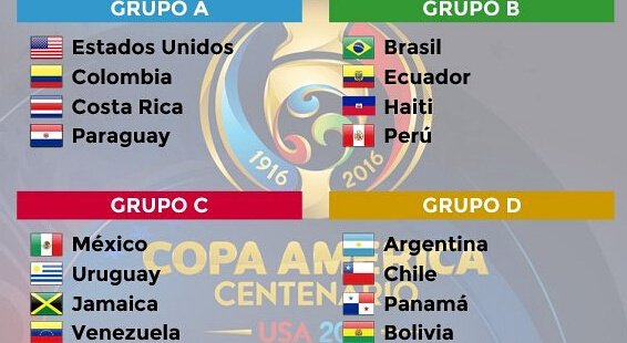 2016年美国美洲杯的赛程赛果