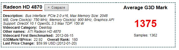 HD4870交火相当于目前什么级别？