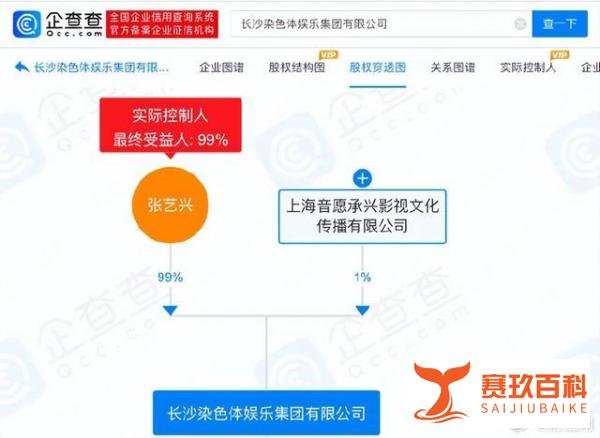 张艺兴染色体娱乐公司被列为经营异常，公司回应：联络信息未更新导致……