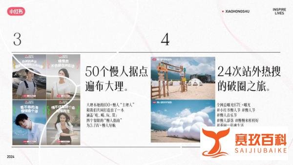 小红书运营：小红书2024慢人节2.0营销灵感