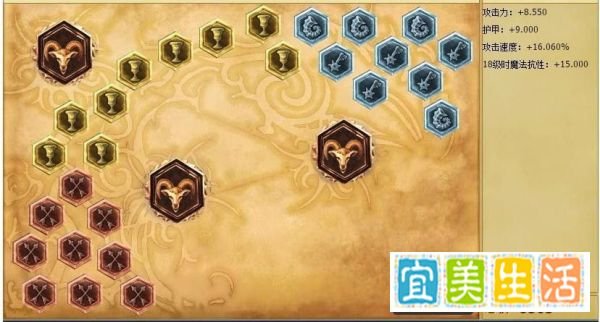 英雄联盟lols6暗裔剑魔亚克托斯上单天赋符文