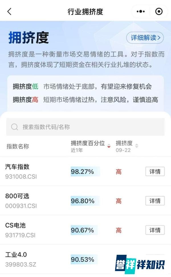 A股集体下跌！后续投资该如何应对？
