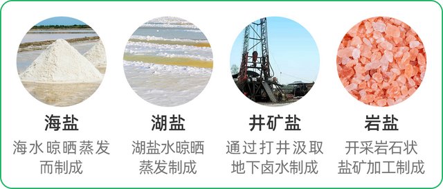 井盐湖盐海盐哪个好