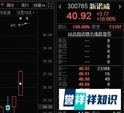高送转潜力股最新名单出炉！送转第一枪已打响，资金抢筹（附股）