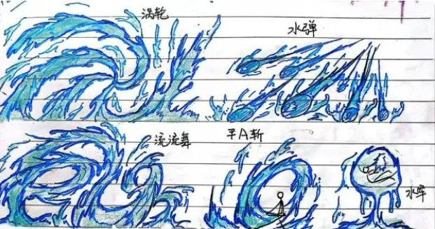 火柴人技能怎么画好看？