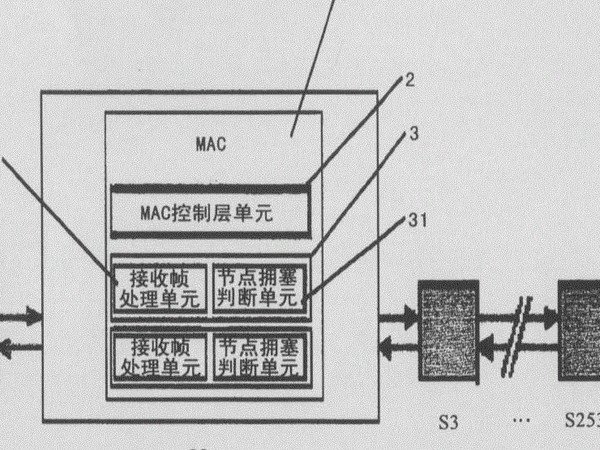 pcu/ d是什么意思