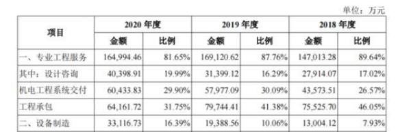 中粮集团股票600020，中粮集团股票股吧
