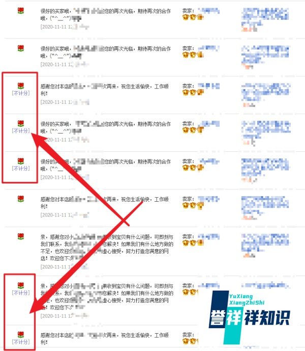 新版淘宝买家怎样查询信誉等级