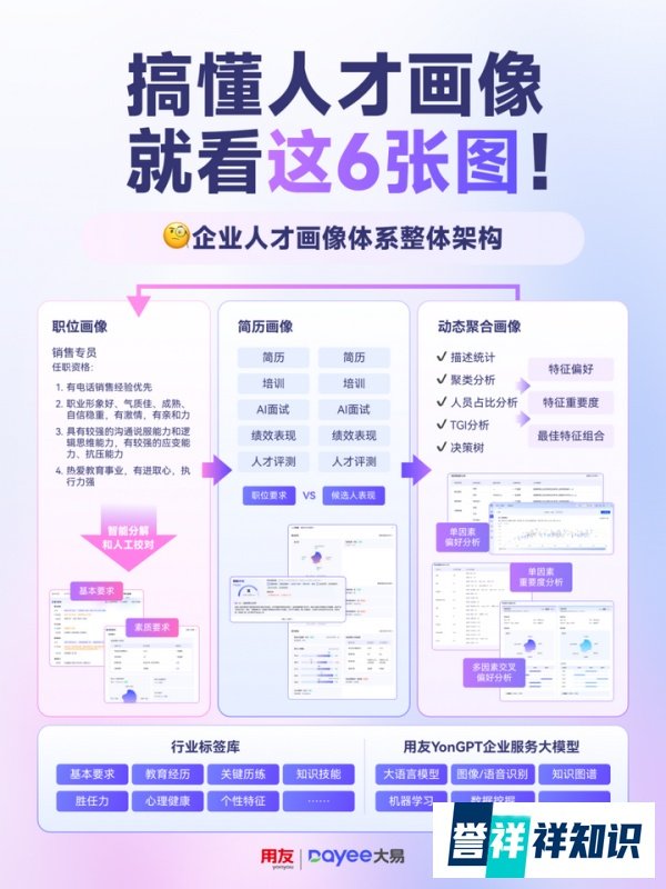 2025年人才库系统软件为何成为中大型企业必选工具?