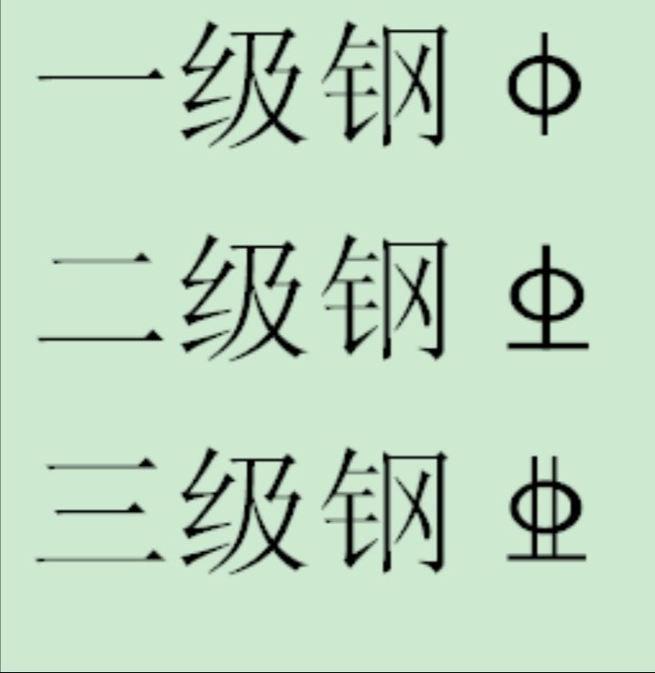 钢筋一米的重量是多少?