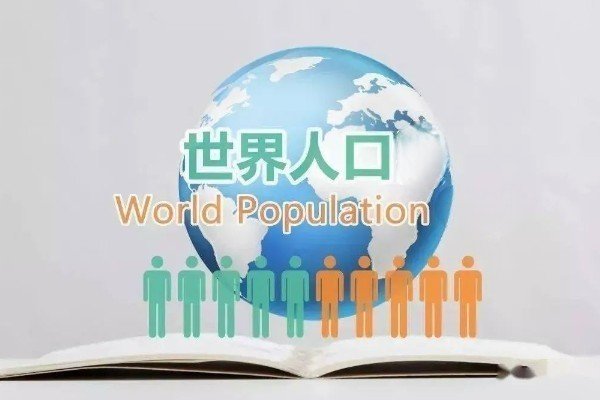 全世界人口