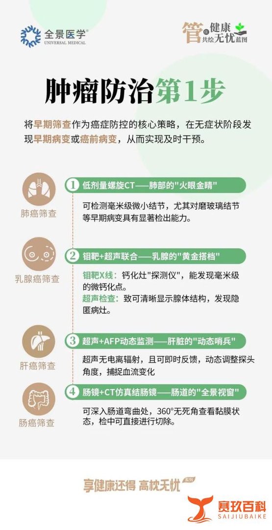 重庆高端体检中心哪家好