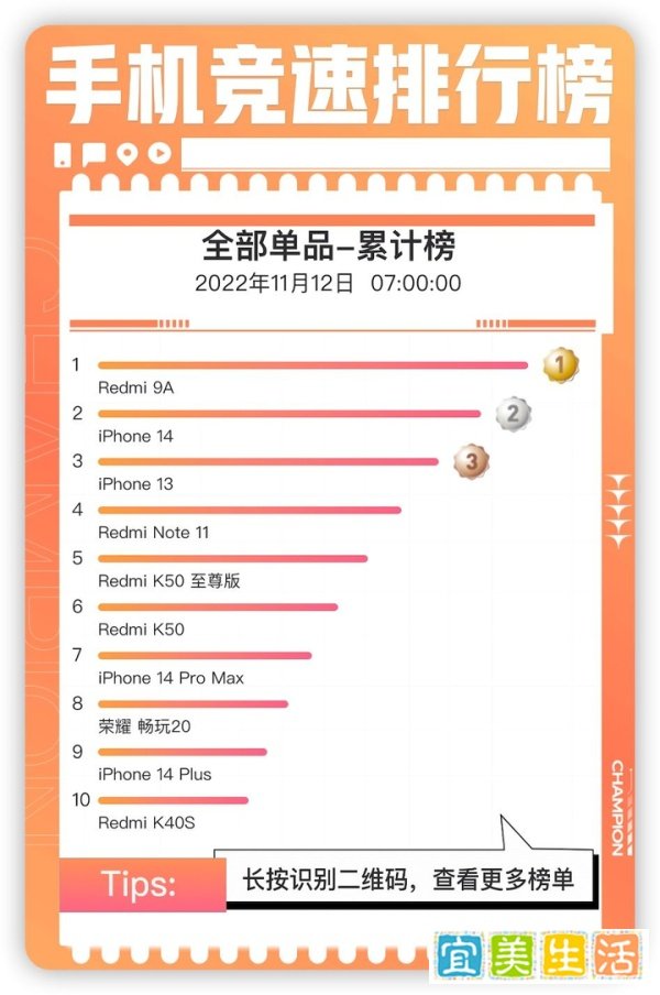 2022双十一京东手机实时销量排行榜 2022年双11高性价比手机推荐