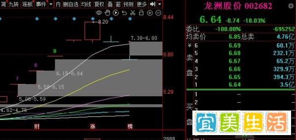 茅台顶涨停板,机构方向顶峰情绪出现