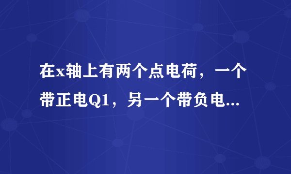 在x轴上有两个点电荷，一个带正电Q1，另一个带负电-Q2，且Q1=2Q2，用E1和E2分别表示两个点电荷所产生的场
