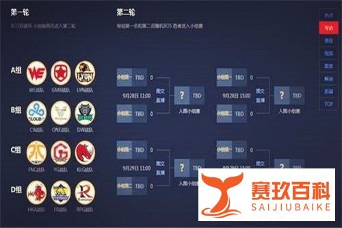 lols7总决赛怎么分组