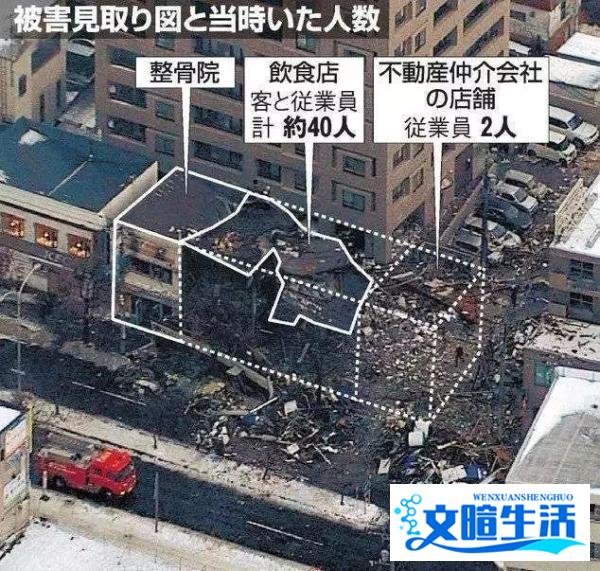日本北海道一居酒屋突然爆炸使42人受伤，可怜隔壁被夷为平地